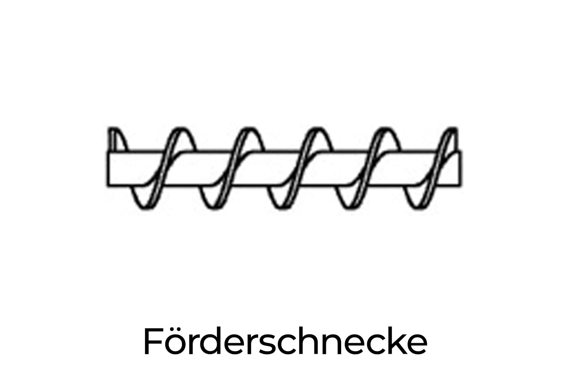 Schematische Darstellung einer Förderschnecke